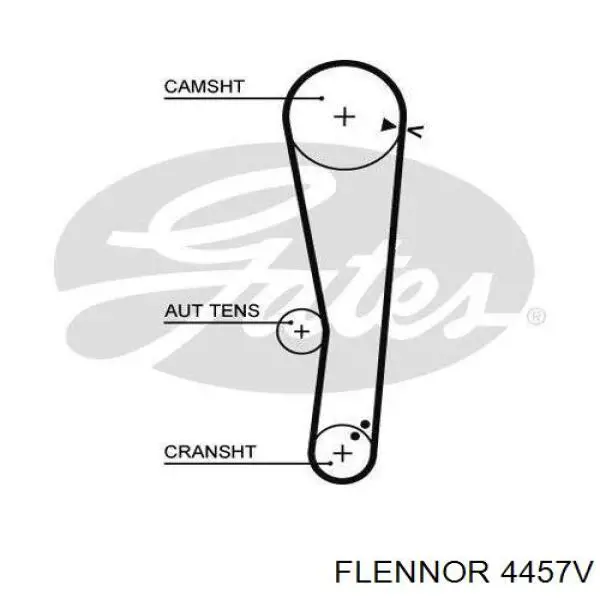 Зубчатый ремень Flennor 4457V цена, от 13.26 USD