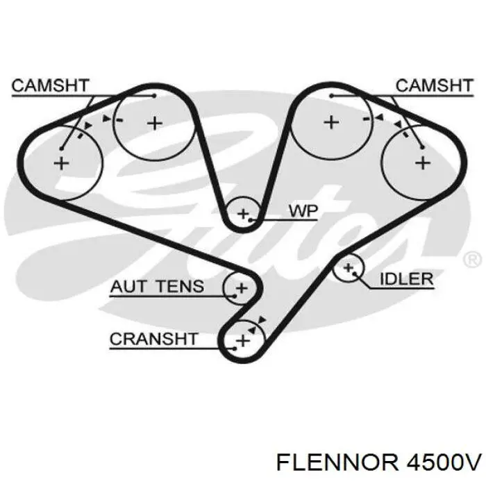  4500V Flennor
