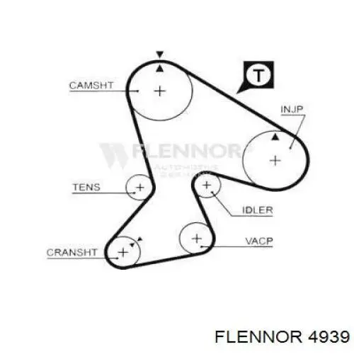 Correa distribucion 4939 Flennor