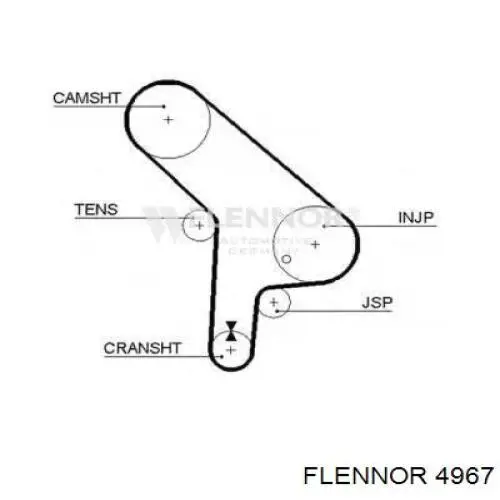 Ремень ГРМ 4967 Flennor