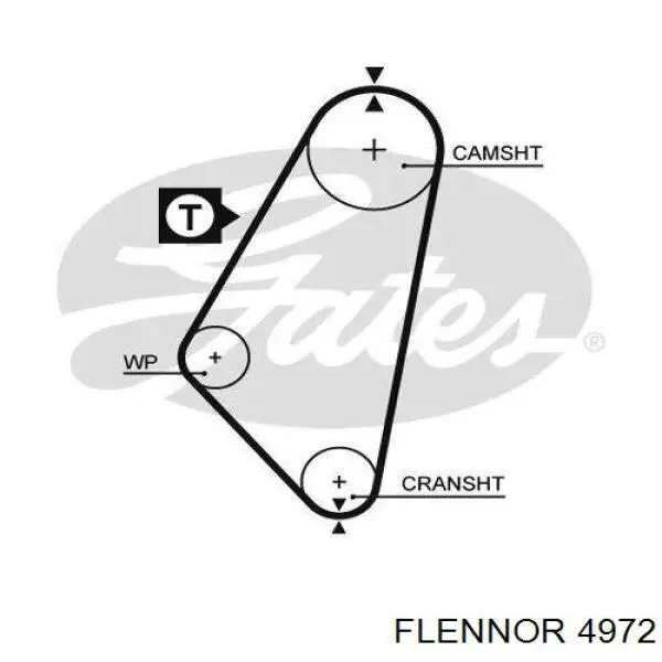 Ремень ГРМ 4972 Flennor