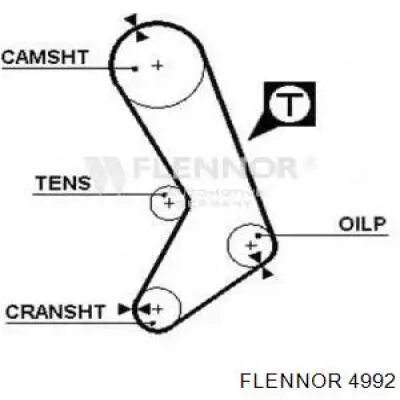 Ремень ГРМ 4992 Flennor