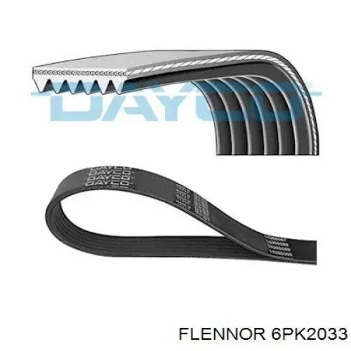 6PK2033 Flennor Поликлиновый ремень