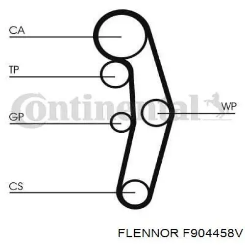 Комплект ГРМ F904458V Flennor