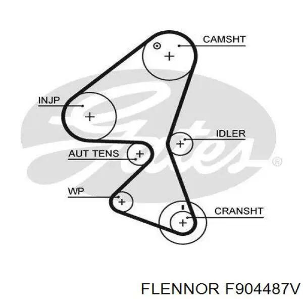 Комплект ГРМ F904487V Flennor