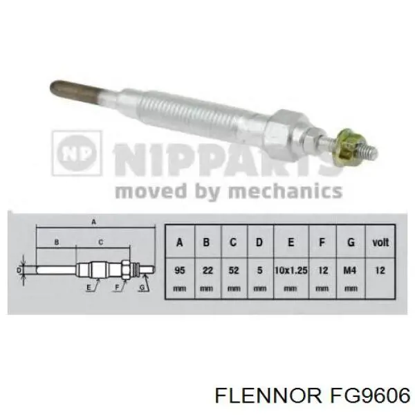 Свечи накала Flennor FG9606 цена, от 5.63 USD