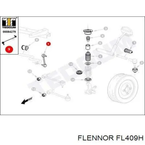 Стойки стабилизатора Flennor FL409H
