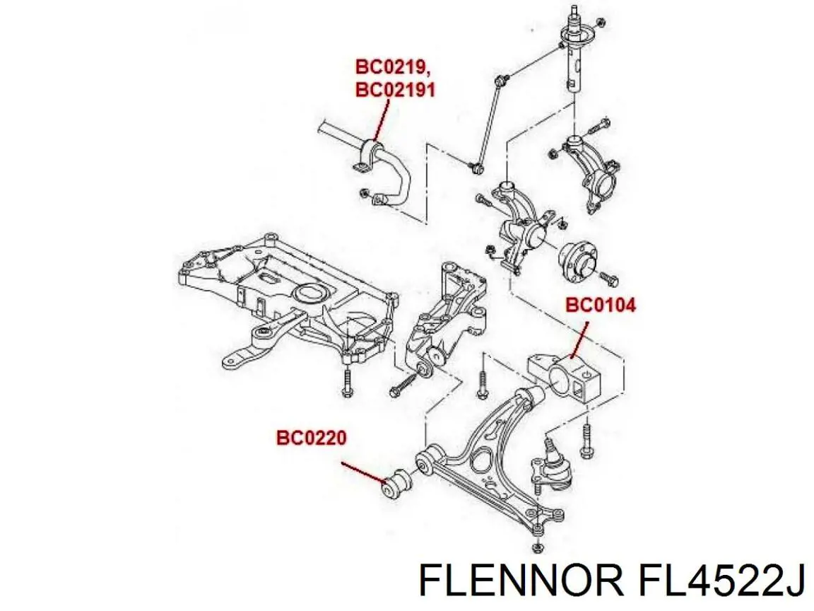 FL4522J Flennor Сайлентблок нижнего переднего рычага