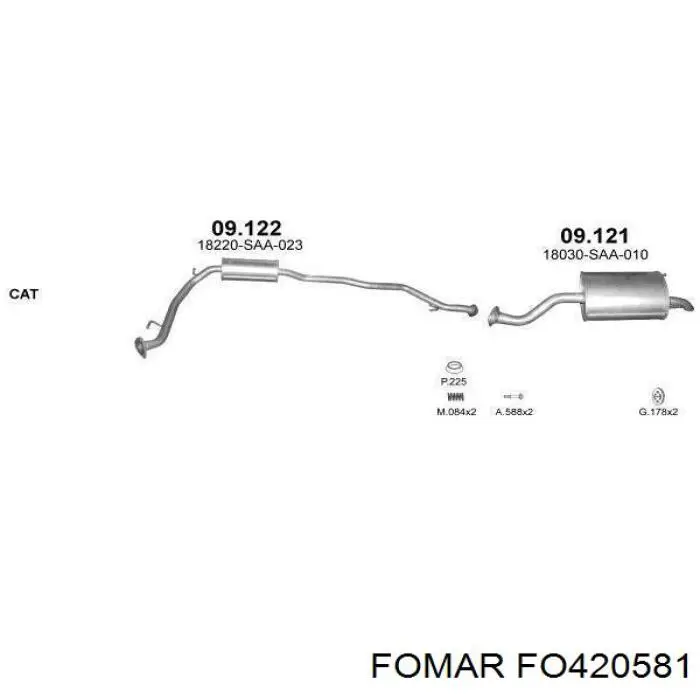 Купить 420581 Fomar Roulunds Колодки тормозные задние, дисковые