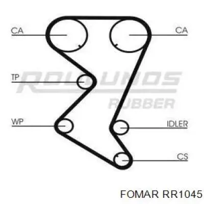 Ремень ГРМ RR1045 Fomar Roulunds