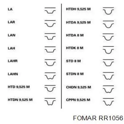 Ремень ГРМ RR1056 Fomar Roulunds