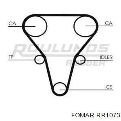 Ремень ГРМ RR1073 Fomar Roulunds