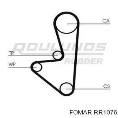 Ремень ГРМ RR1076 Fomar Roulunds