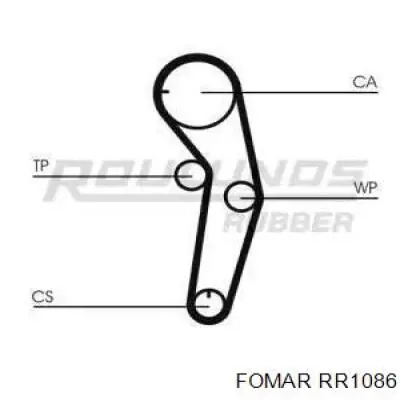 Ремень ГРМ RR1086 Fomar Roulunds