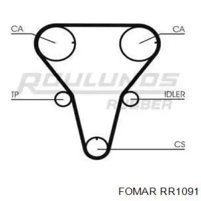 Ремень ГРМ RR1091 Fomar Roulunds