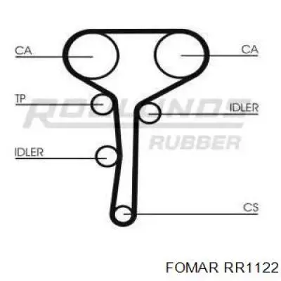 Ремень ГРМ RR1122 Fomar Roulunds