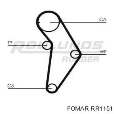 Ремень ГРМ RR1151 Fomar Roulunds