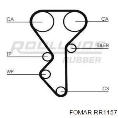 Ремень ГРМ RR1157 Fomar Roulunds