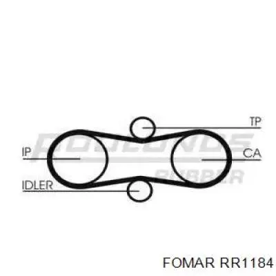 Ремень ТНВД RR1184 Fomar Roulunds