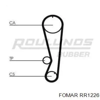 Ремень ГРМ RR1226 Fomar Roulunds