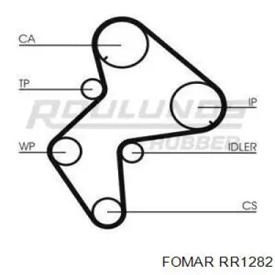 Ремень ГРМ RR1282 Fomar Roulunds