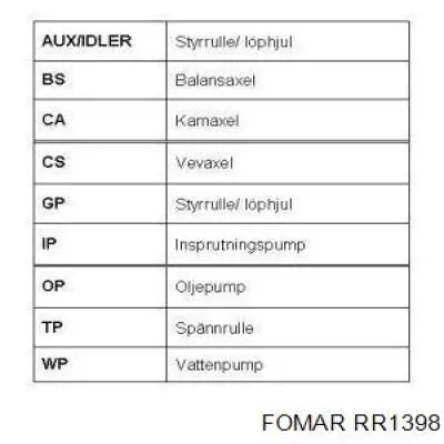 Ремень ГРМ 11311727099 BMW