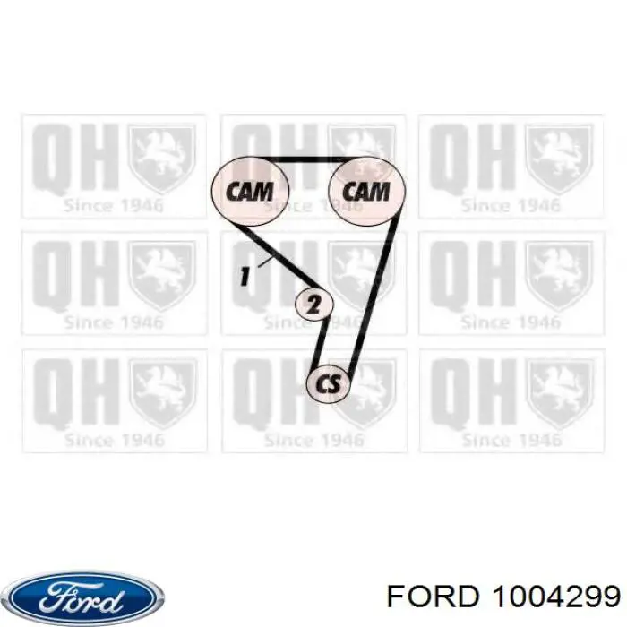 Ремень ГРМ 1004299 Ford