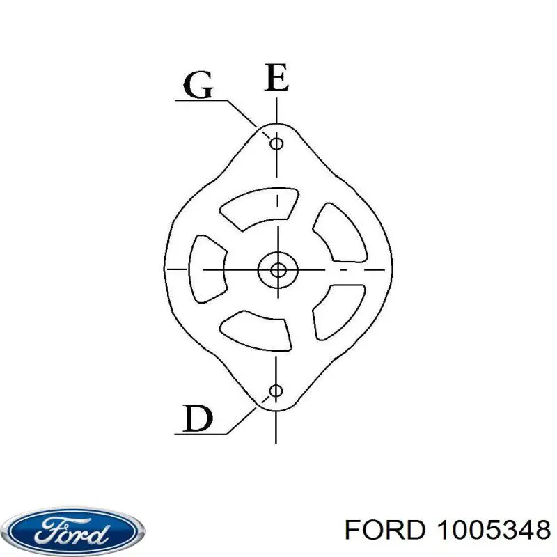 Генератор 1406046 Ford