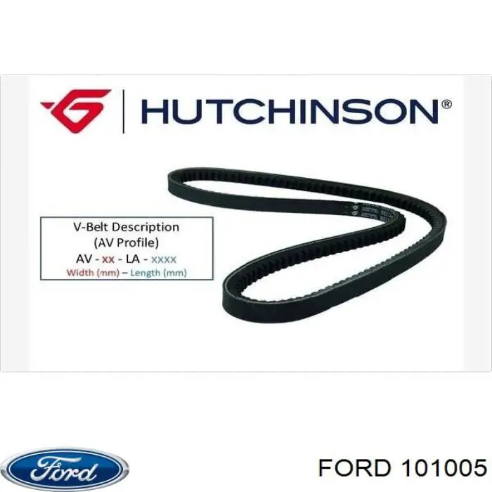Сальник кулисы переключения передач Ford 1010050 цена, от 14.90 USD