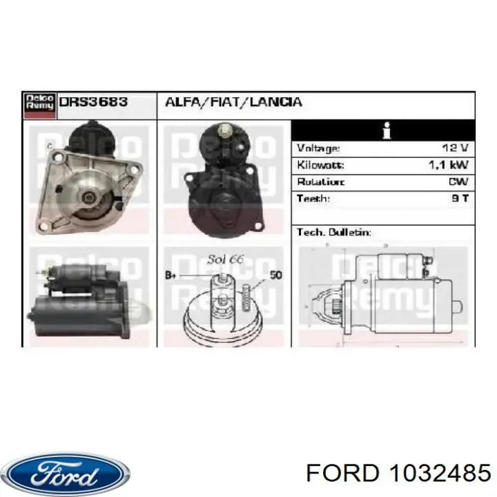 Обшивка капота Ford Transit IV фургон (T) (1985 - 1992) цена, от 39.28 USD