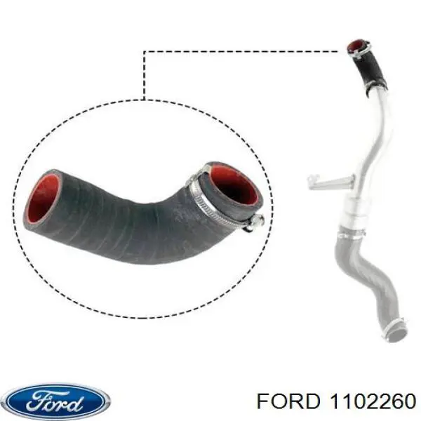  1102260 Ford