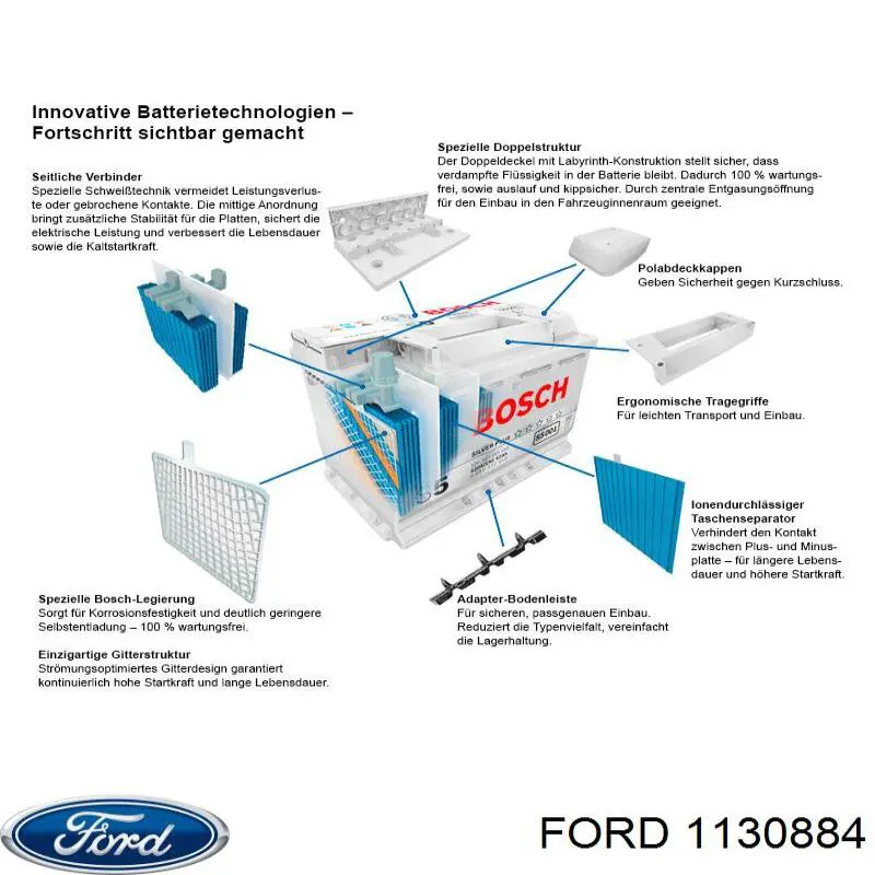 Аккумулятор 1130884 Ford