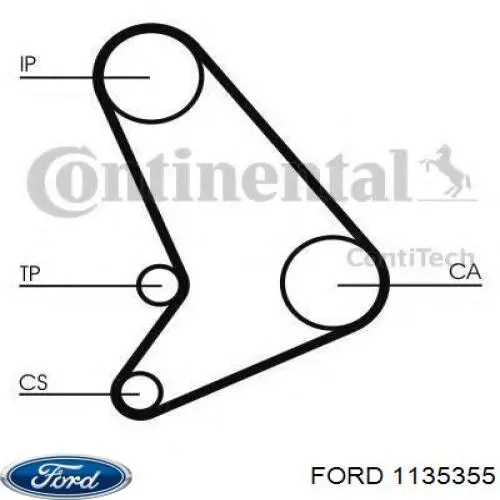 Зубчатый ремень Ford 1135355 цена, от 16.05 USD