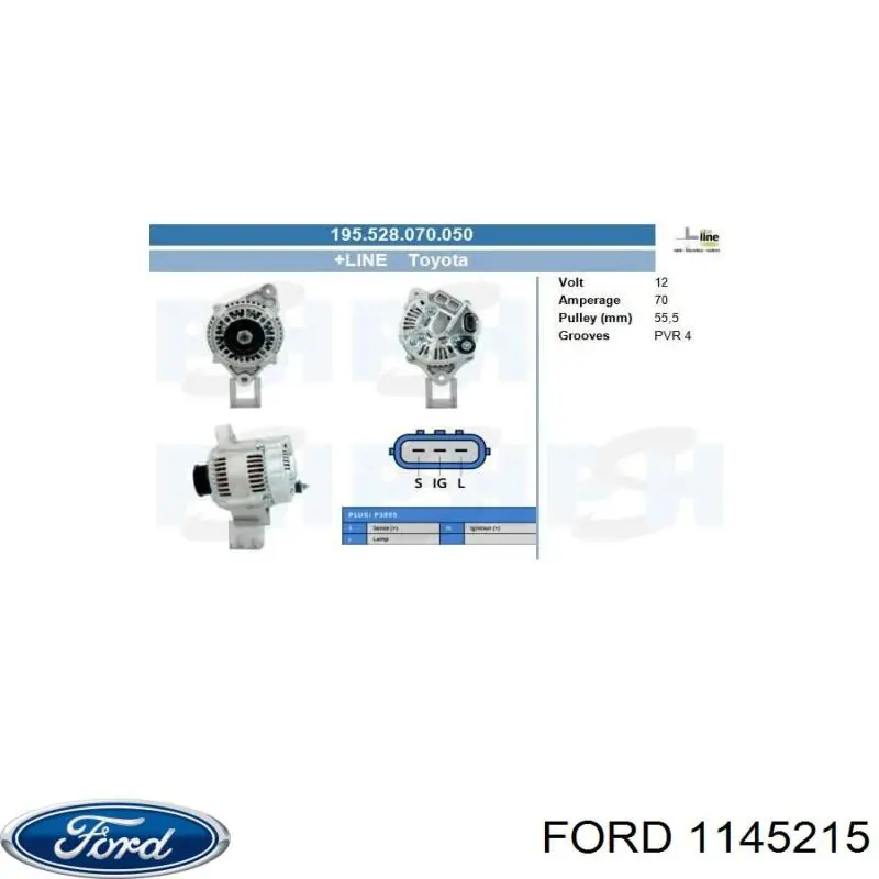 1145215 Ford 