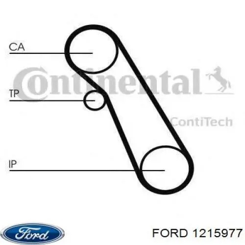 Correa distribucion 1215977 Ford