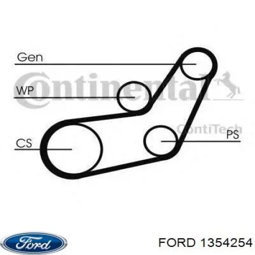 1354254 Ford Ремень приводной, комплект