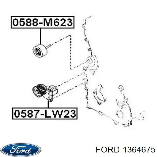 1364675 Ford натяжитель приводного ремня