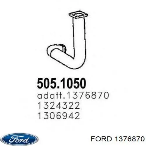 Опора двигателя Ford 1453047