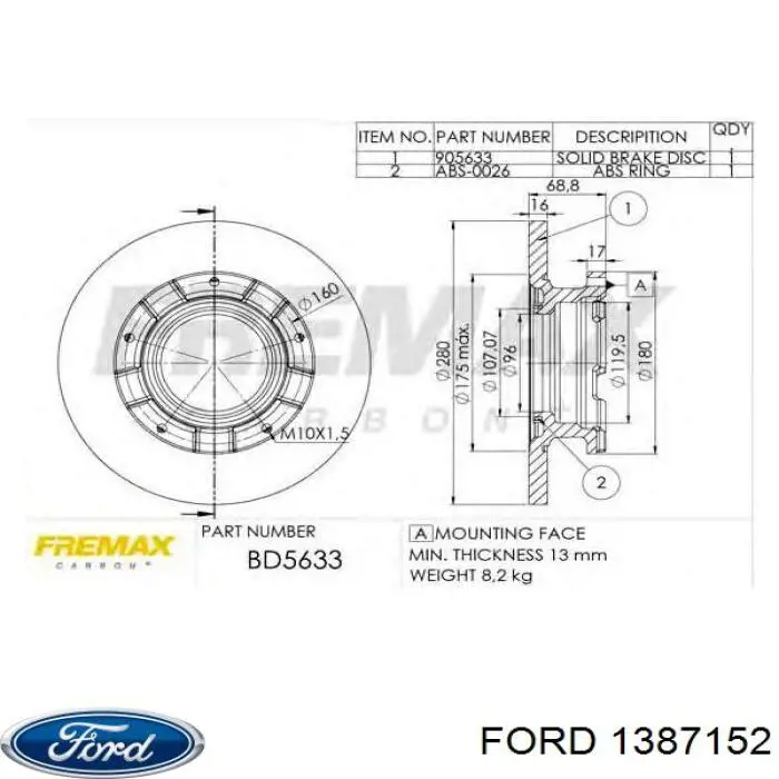 Тормозные диски 1387152 Ford