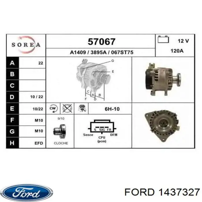 Бампер передний, левая часть Ford 1437327 цена, от 22.66 USD