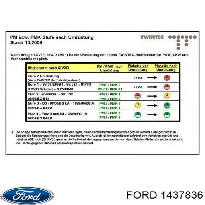 Глушитель, центральная часть Ford 1437836 цена, от 63.41 USD