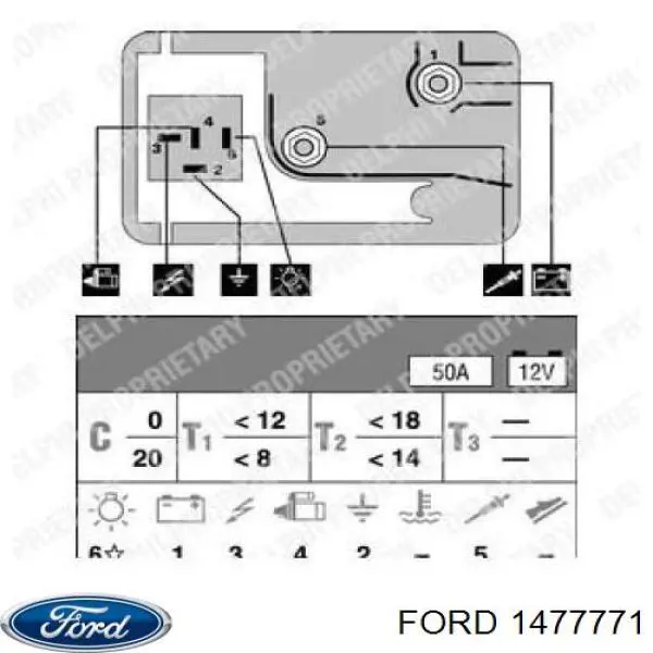 Суппорт тормозной передний левый 1477771 Ford