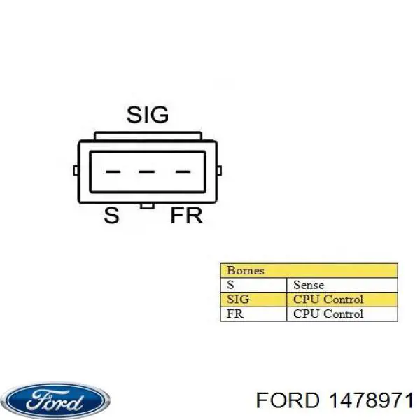 Автомобильный генератор Ford 1478971 цена, от 114.15 USD