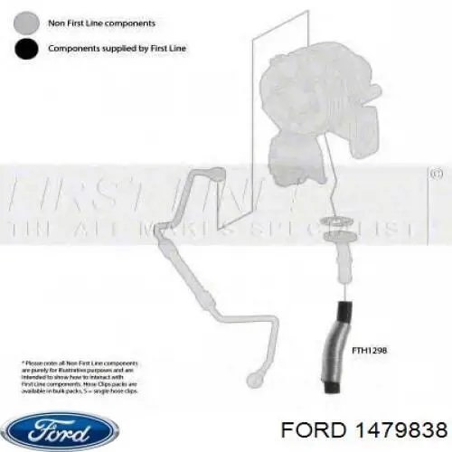 Купить 1479838 Ford Трубка (шланг) отвода масла от турбины