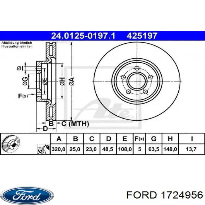 Передние тормозные диски 1724956 Ford