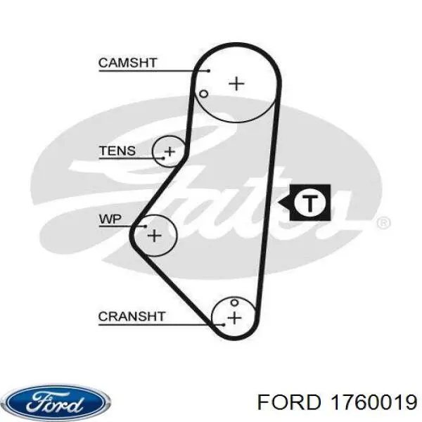 Стекло лобовое Ford 1778416 цена, от 921.25 USD