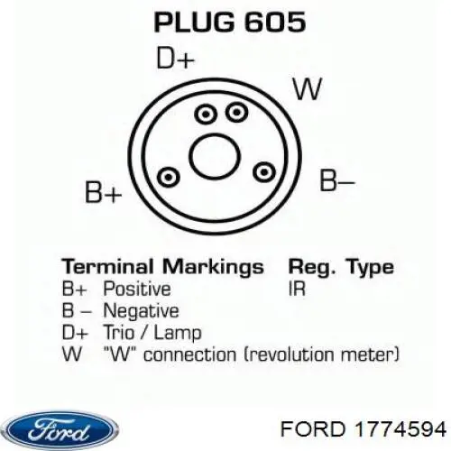 Дефлектор переднего бампера Ford 1774594 цена, от 80.51 USD