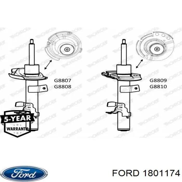Купить 1801174 Ford Амортизатор подвески передний левый