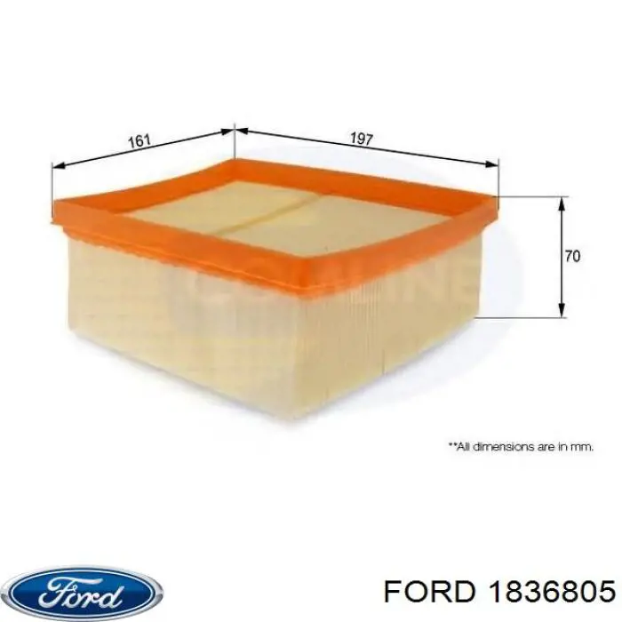 Элемент воздушного фильтра Ford 1836805 цена, от 6.72 USD