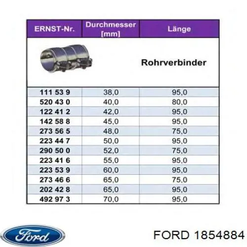Купить ST224945 Starline Монтажные элементы передние выпускной системы